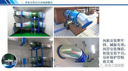 機(jī)電設(shè)備安裝工程創(chuàng)優(yōu)亮點(diǎn)及細(xì)部做法,147頁(yè)ppt可下載